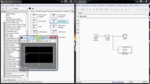 Easy PWM generation using MATLAB SIMULINK