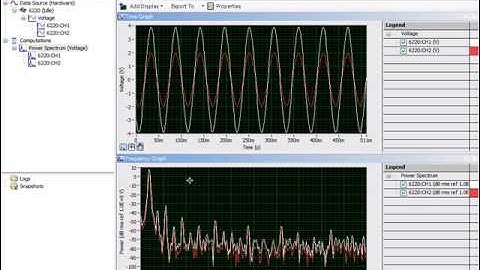 Encore Out-of-the-Box Software for the 6000 Series Introduction