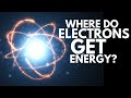 The Quantum Nature of Electrons and Atomic Structure