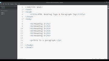 HTML Heading Tags and HTML Paragraph Tag in Hindi/Urdu