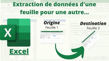 Comment extraire les données d