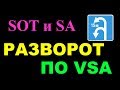 SOT и SA разворот по VSA. Трейдинг без индикаторов на бирже и форексе