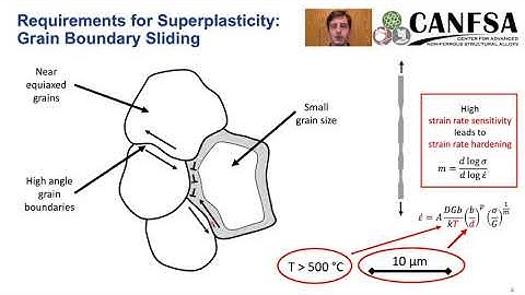 Accumulative Roll Bonding of AA5083 Toward Low Temperature Superplasticity