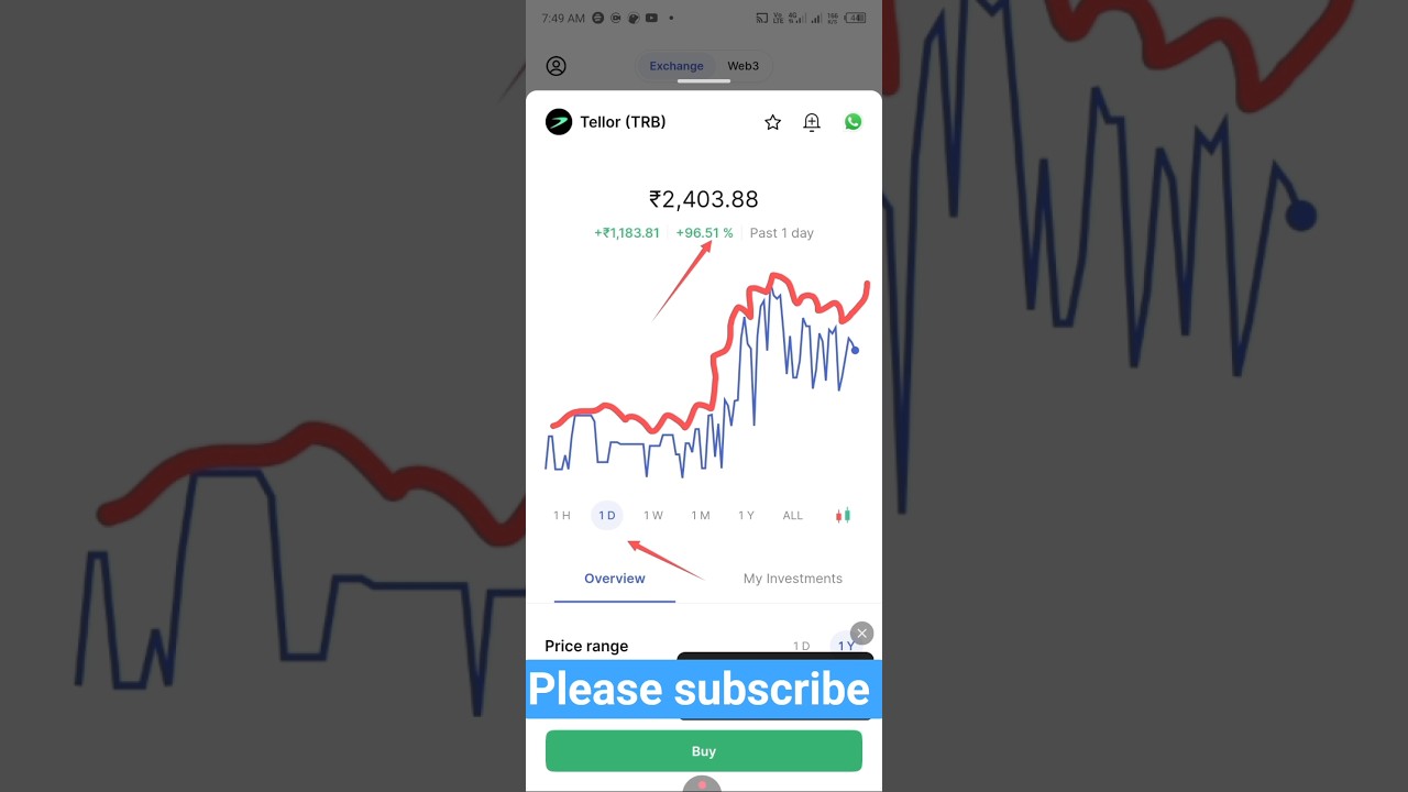 Tellor (TRB) Coin News 