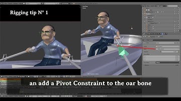 Rigging tip 1: Pivot Constraint
