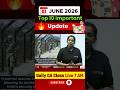 3 June Current Affairs | Daily Current Affairs| Today Current Affairs #testbook #currentaffairs