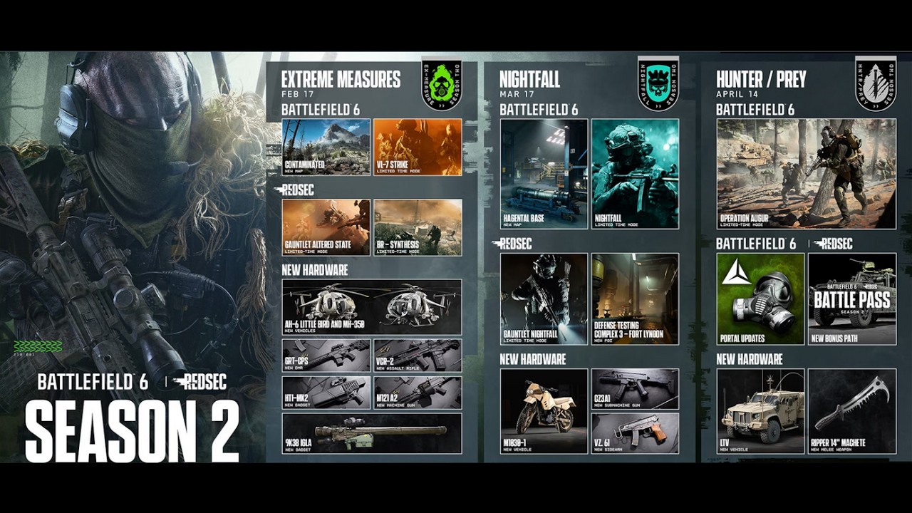 NEW MAP IS INSANE!!! NEW GUN...NOT SO MUCH #battlefield #overwatch #2026 #newupdate #GT7 #bf6 #pinoy