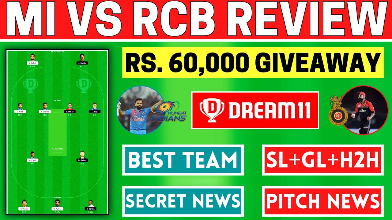 MI vs RCB Dream11 Team Today | MI vs BLR Dream11 Prediction | MI v RCB, MI v BLR | Fantasy Support