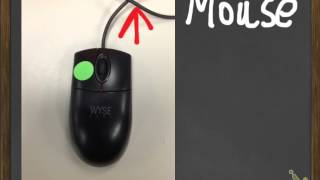 Welcome To Proper Keyboarding Techniques