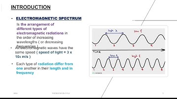WAVELENGTH AND FREQUENCY CHM 131