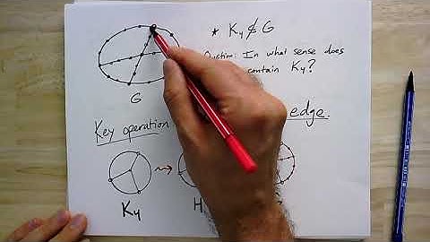 GTAC 5.4: Topological Minors