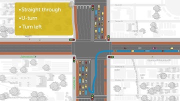 Introducing P-turns On Hoddle St