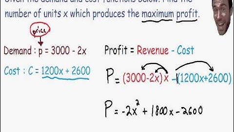 Optimization - Maximum Profit