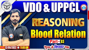 Blood Relation Reasoning Tricks | UPSSSC VDO Reasoning Class #8, Reasoning For UPPCL Exam