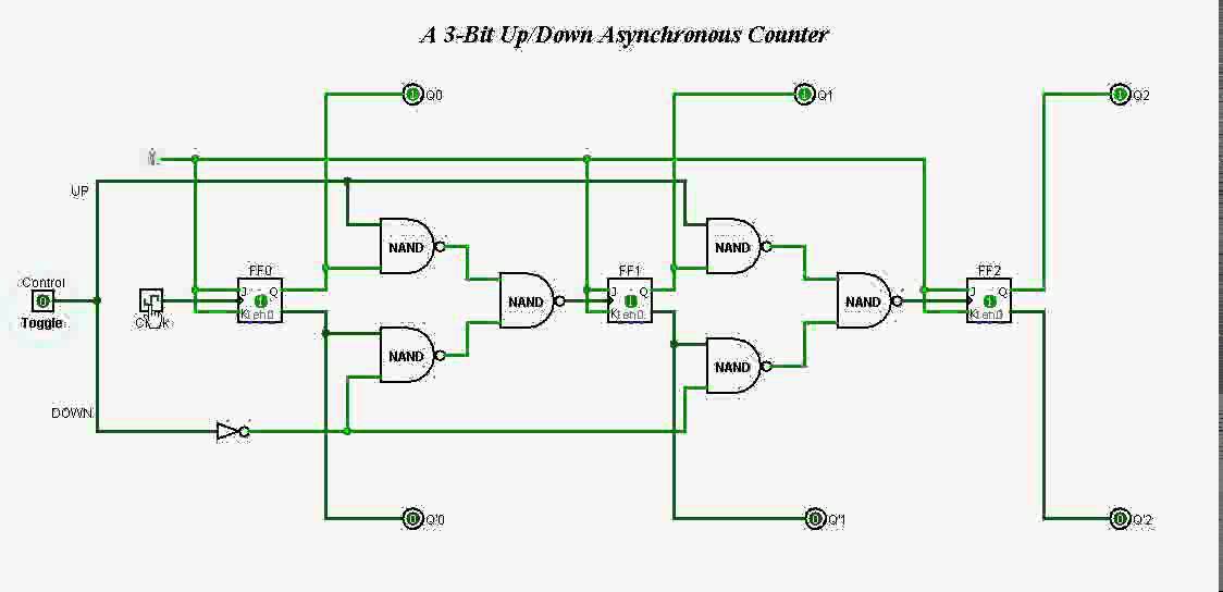 3-Bit Up/Down Asynchronous Counter - YouTube