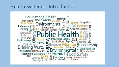 Health Systems - Introduction