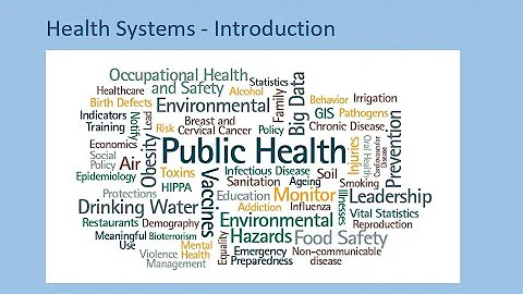 Health Systems - Introduction