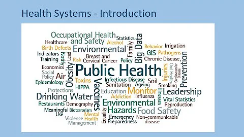 Health Systems - Introduction - DayDayNews