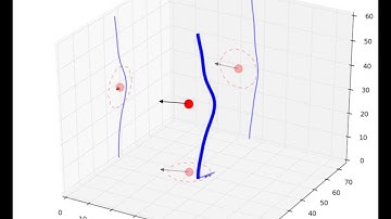 Vortex-nucleus interaction: dynamics of unpinned configuration, n=0.014fm^-3