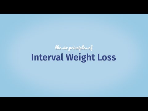 The Six Principles of Interval Weight Loss