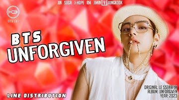 (Req #52) How Would BTS Sing 