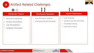 Artifact related challenges- from Scrum @ Scale- Distributed Agile Team Collaboration Webinar