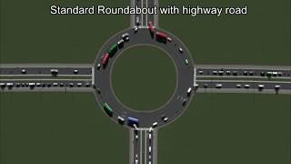 : Traffic flow measured on 30 different 4-way junctions