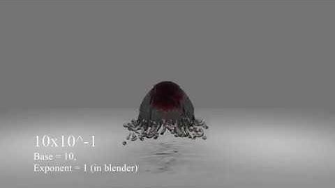 Blender 2.8 Water simulation mini course #2 - Viscosity