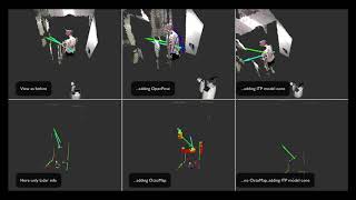 ITP with Waymo Open Dataset and Toyota Human Support Robot