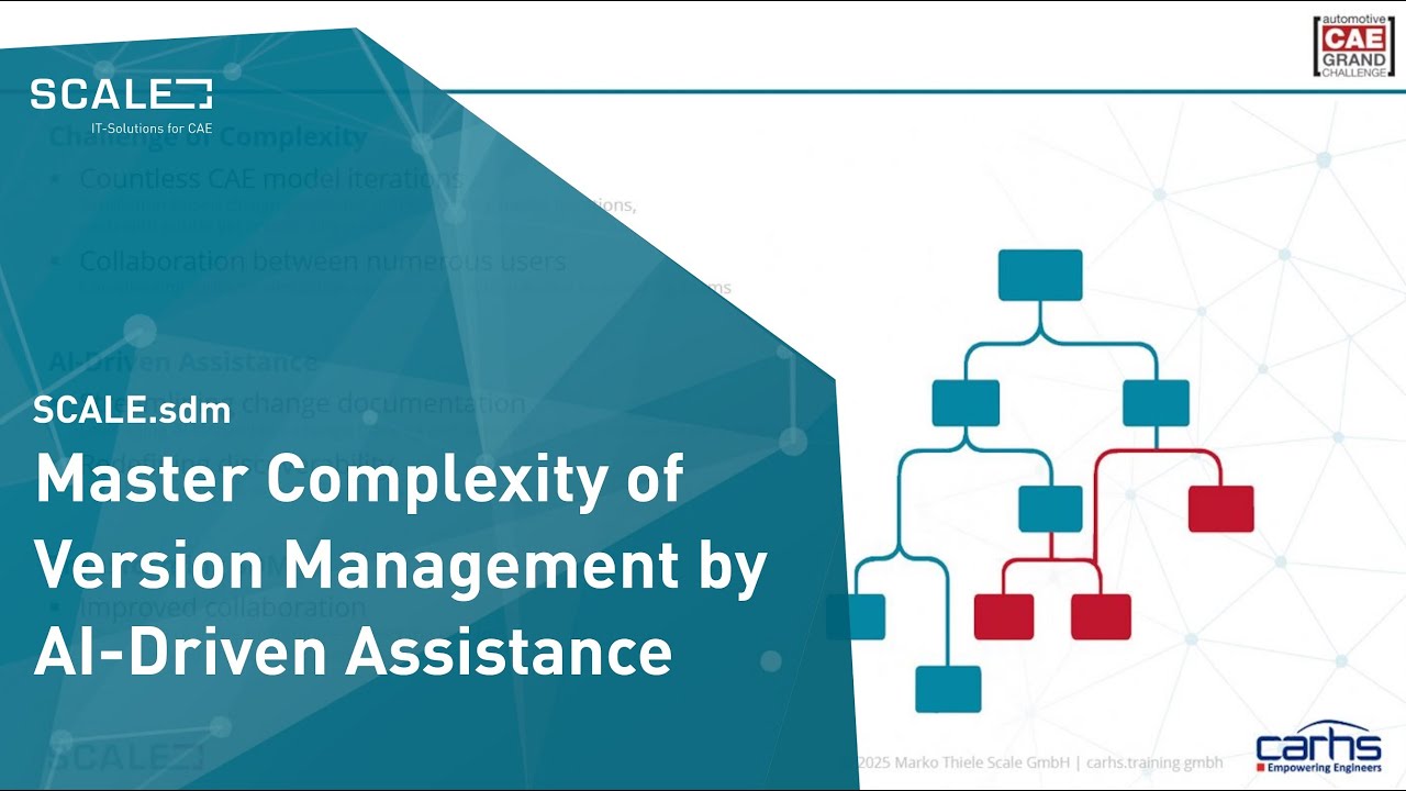 Master Complexity of Version Management in SDM by AI-Driven Assistance ...