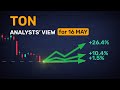 What 5 experts say about TON tomorrow — 5 mins