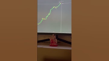 Binary Trading Video #19 | Candle Psychology #trading #binaryindicator