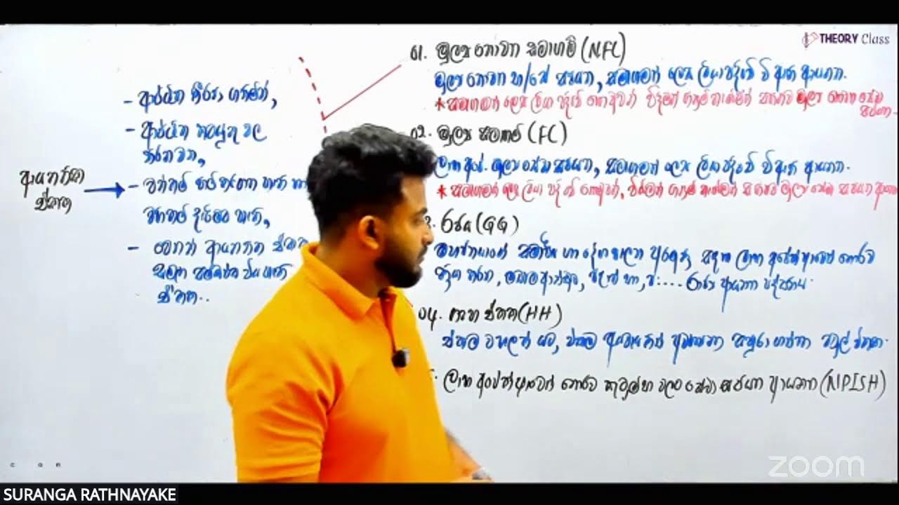 ජාතික ගිණුම් | ආයතනික ඒකක | ECON Free Seminar (ECON Lesson 05 | Day 03)