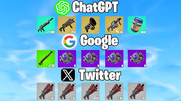Which AI Can Choose The Best Fortnite Loadout?