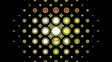 Datagrip Converting Table to CSV Files