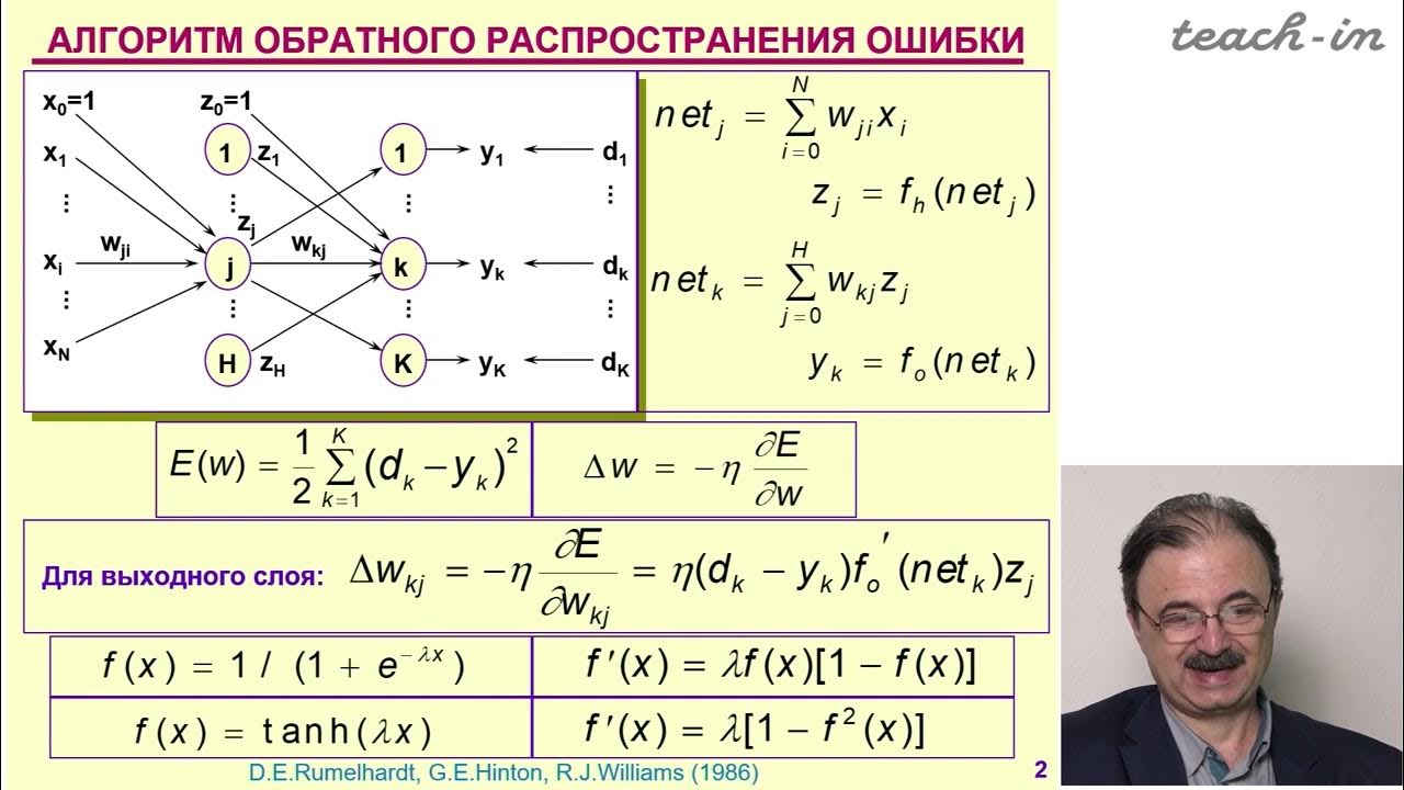 Алгоритм распространения ошибки. Алгоритм обратного распространения. алгоритм обратного распространения ошибки. метод обратного распространения ошибки. , многослойном персептроне с обратным распространением ошибки.
