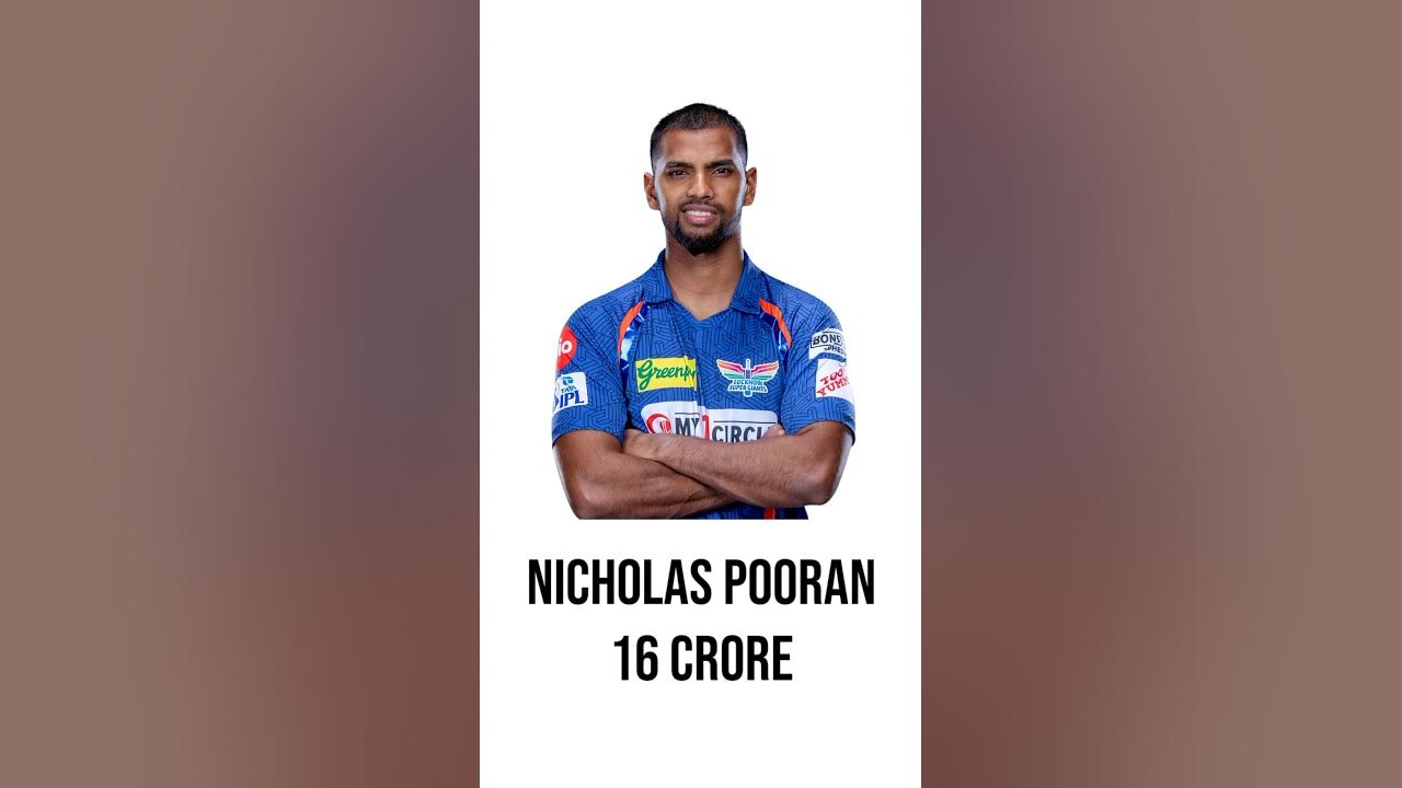 Top 5 Expensive Batsman In IPL 2023 shorts shortsfeed ipl2023 YouTube top-5-expensive-batsman-in-ipl-2023-shorts-shortsfeed-ipl2023-youtube