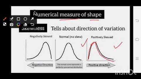Unit # 04 Measures of dispersion b. ed course code 8614