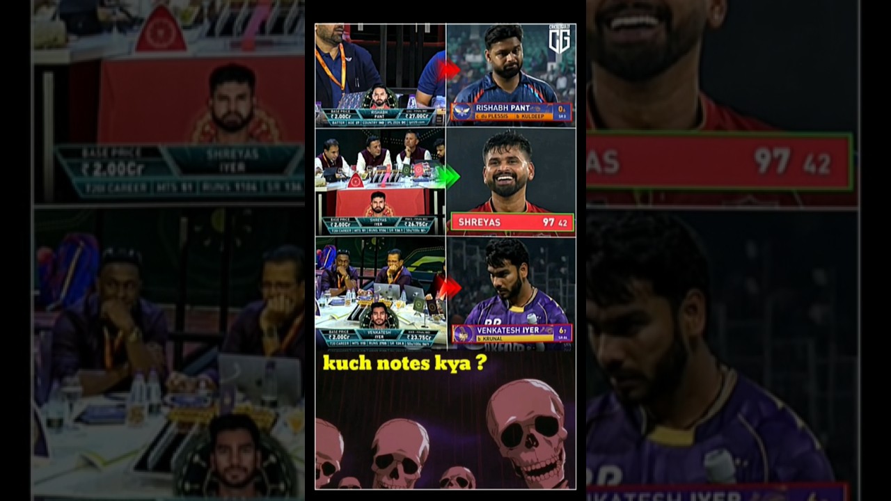 Ipl Most Expensive player Performance 🤯 