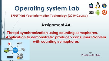 OSL Practical 4A : Producer Consumer Problem in OS using Semaphore & Mutex | Full Practical Explain