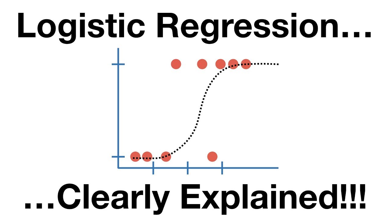 logistical คือ  Update New  StatQuest: Logistic Regression