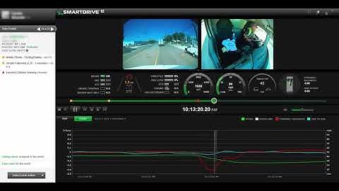 SmartDrive Video Event - Distracted Driving - Close Following - ADAS Trigger