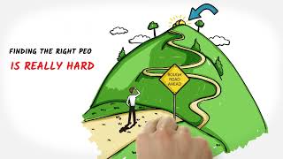 What Is a PEO Broker? How to Choose the Best PEO & Save 20–40% on HR + Benefits