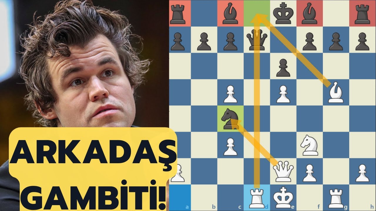 Carlsen Öyle Bir Açılış Oynadı Ki 3000 Puanlı Usta %68 Doğrulukta Kaldı