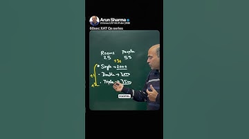 Solve a XAT Question on Averages in 60 seconds with Arun Sharma