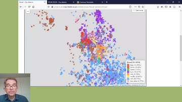 Dr Oliver Duke-Williams - UCL Information Studies (Data Visualisation and GIS)