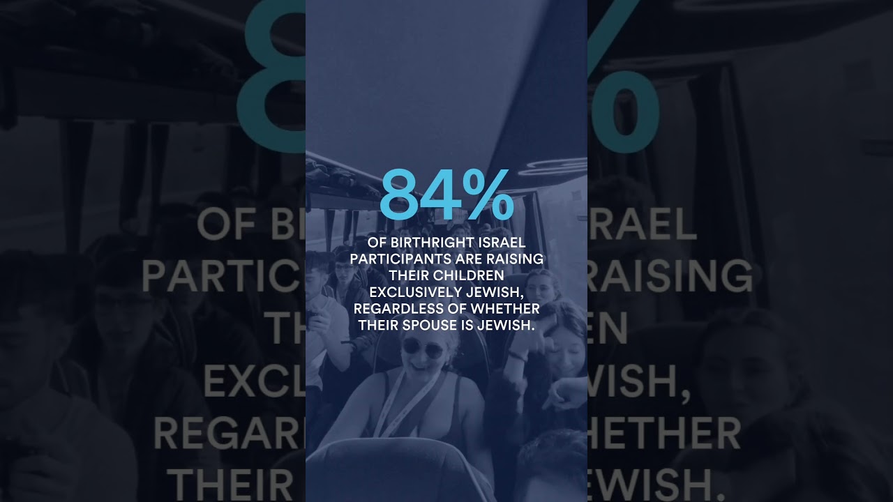 84% of Birthright Israel Participants Are Raising Their Children Jewish