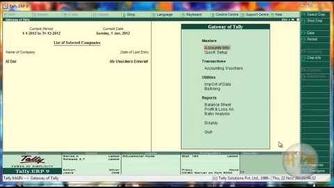 Creation of sub groups tally