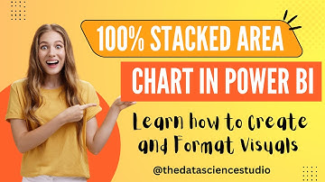 100% Stacked Area Chart in Power BI || Power BI Visuals || Learn Power BI From Basics | #powerbitips