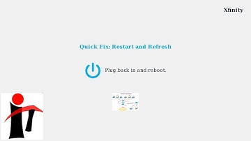 How to Fix “Now Connecting to Your Entertainment Experience” on Rogers Xfinity – Restart & Refresh